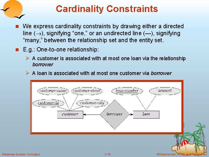 Cardinality Constraints n We express cardinality constraints by drawing either a directed line (