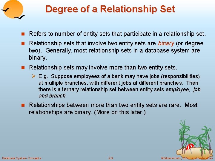 Degree of a Relationship Set n Refers to number of entity sets that participate