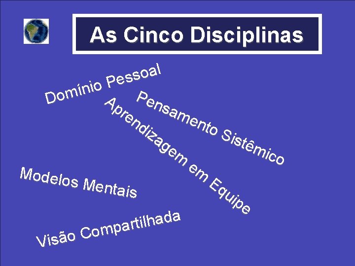 As Cinco Disciplinas l a o ss e P o i n í Ap