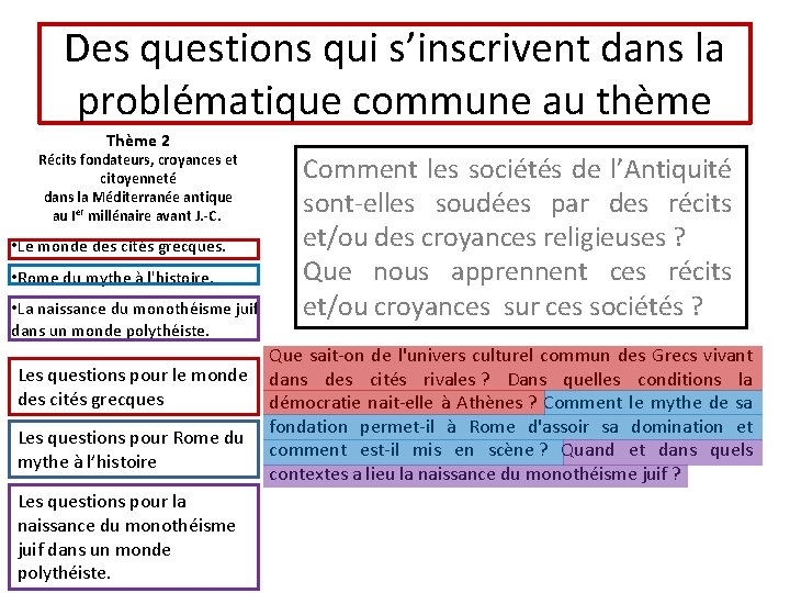 Des questions qui s’inscrivent dans la problématique commune au thème Thème 2 Récits fondateurs,