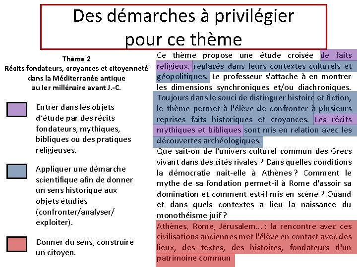 Des démarches à privilégier pour ce thème Thème 2 Récits fondateurs, croyances et citoyenneté