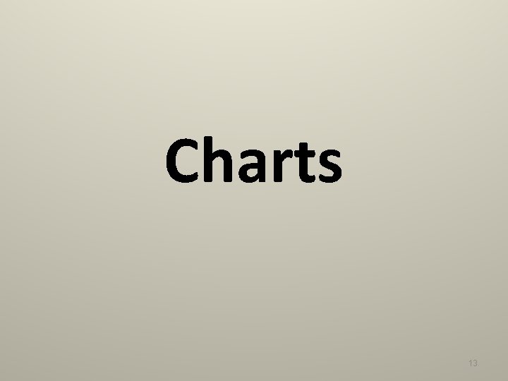 Charts 13 