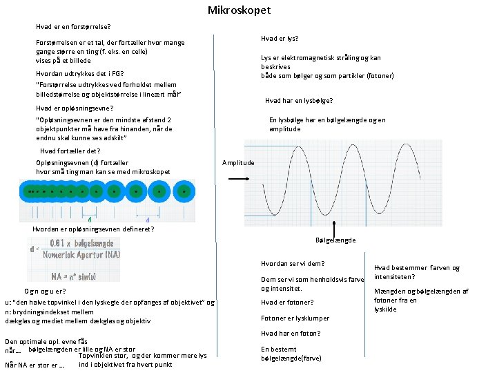 Mikroskopet Hvad er en forstørrelse? Hvad er lys? Forstørrelsen er et tal, der fortæller