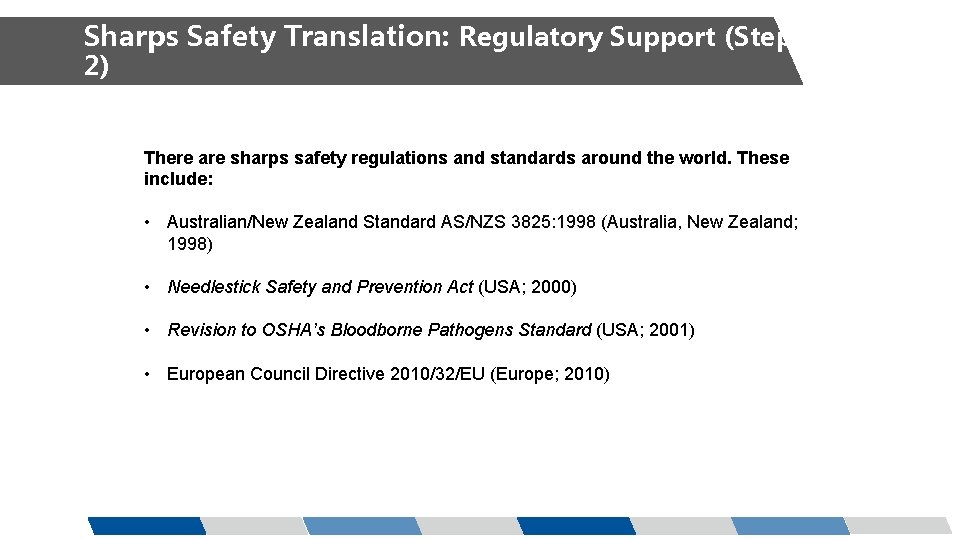 Sharps Safety Translation: Regulatory Support (Step 2) There are sharps safety regulations and standards