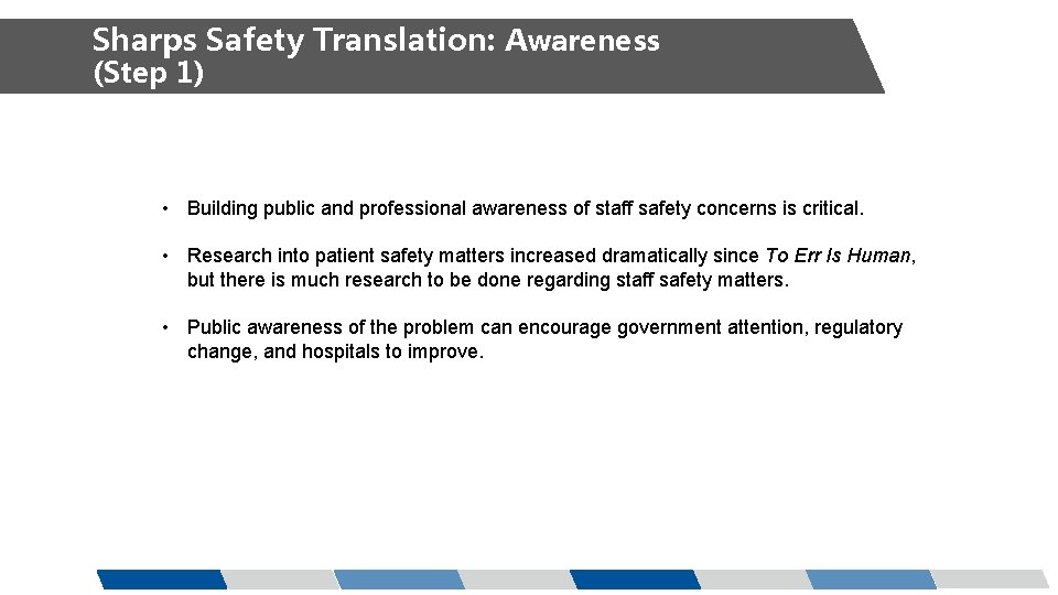 Sharps Safety Translation: Awareness (Step 1) • Building public and professional awareness of staff