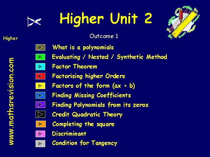 Higher Unit 2 Outcome 1 Higher www. mathsrevision. com What is a polynomials Evaluating