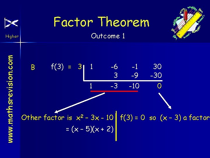 Factor Theorem Outcome 1 www. mathsrevision. com Higher B f(3) = 3 1 -6