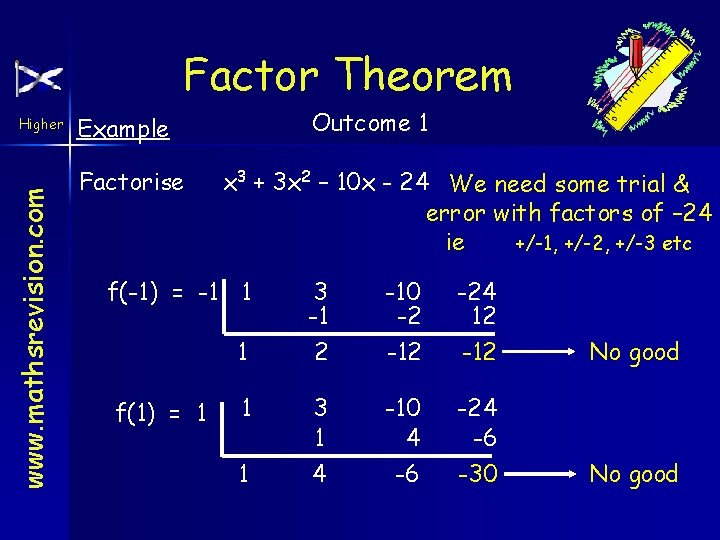 Factor Theorem www. mathsrevision. com Higher Outcome 1 Example Factorise x 3 + 3