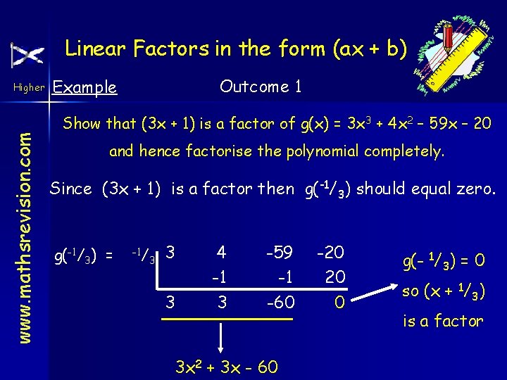 Linear Factors in the form (ax + b) www. mathsrevision. com Higher Outcome 1