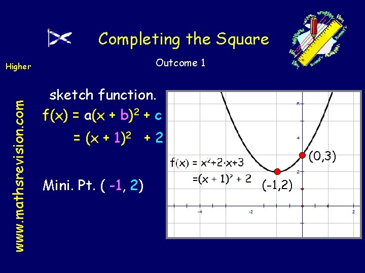 Completing the Square Outcome 1 www. mathsrevision. com Higher sketch function. f(x) = a(x