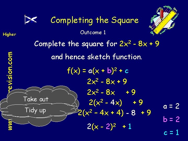 Completing the Square Higher Outcome 1 www. mathsrevision. com Complete the square for 2