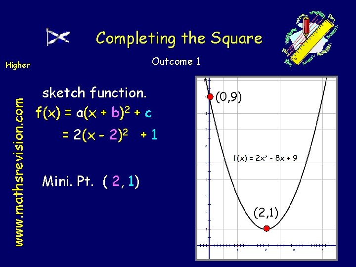 Completing the Square Outcome 1 www. mathsrevision. com Higher sketch function. f(x) = a(x