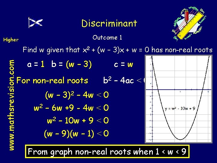 Discriminant Outcome 1 Higher www. mathsrevision. com Find w given that x 2 +