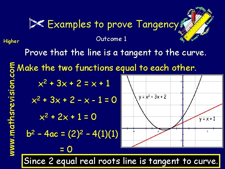 Examples to prove Tangency Higher Outcome 1 Prove that the line is a tangent