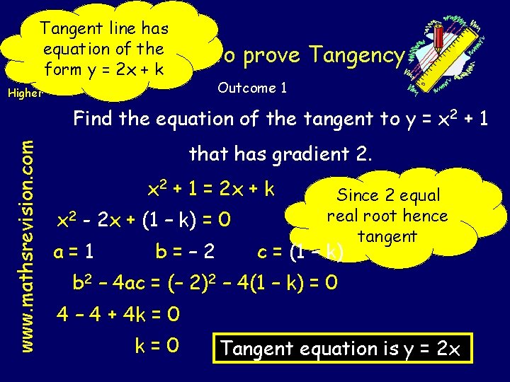 Tangent line has equation. Examples of the form y = 2 x + k