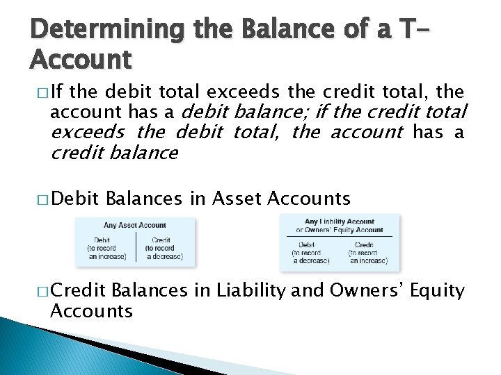 Determining the Balance of a TAccount � If the debit total exceeds the credit