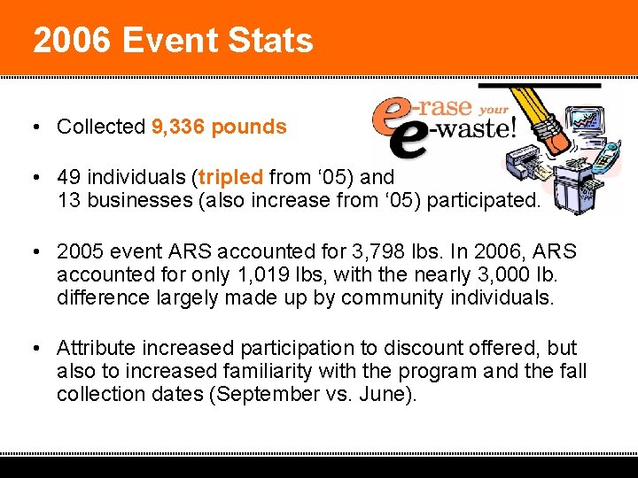 2006 Event Stats • Collected 9, 336 pounds • 49 individuals (tripled from ‘