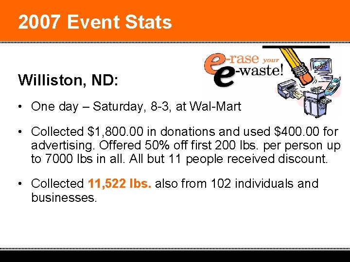 2007 Event Stats Williston, ND: • One day – Saturday, 8 -3, at Wal-Mart