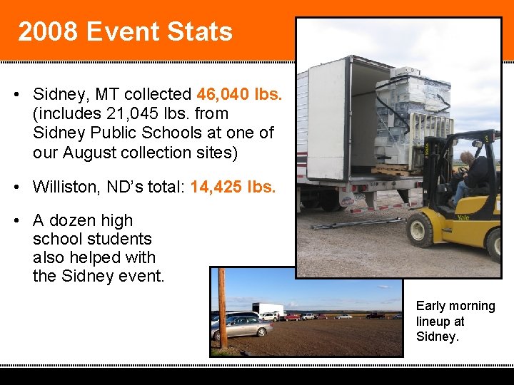 2008 Event Stats • Sidney, MT collected 46, 040 lbs. (includes 21, 045 lbs.