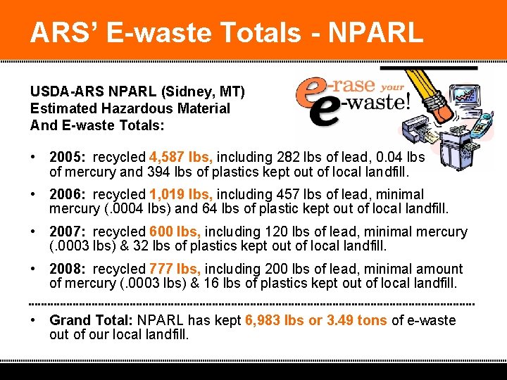 ARS’ E-waste Totals - NPARL USDA-ARS NPARL (Sidney, MT) Estimated Hazardous Material And E-waste