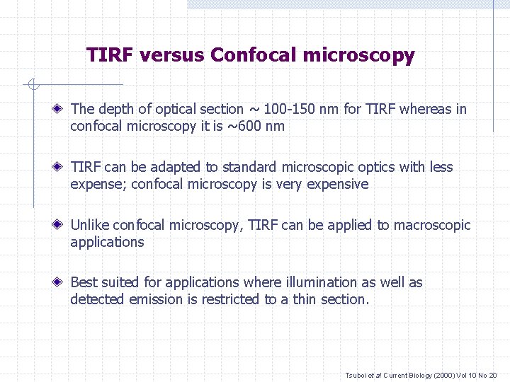 TIRF versus Confocal microscopy The depth of optical section ~ 100 -150 nm for