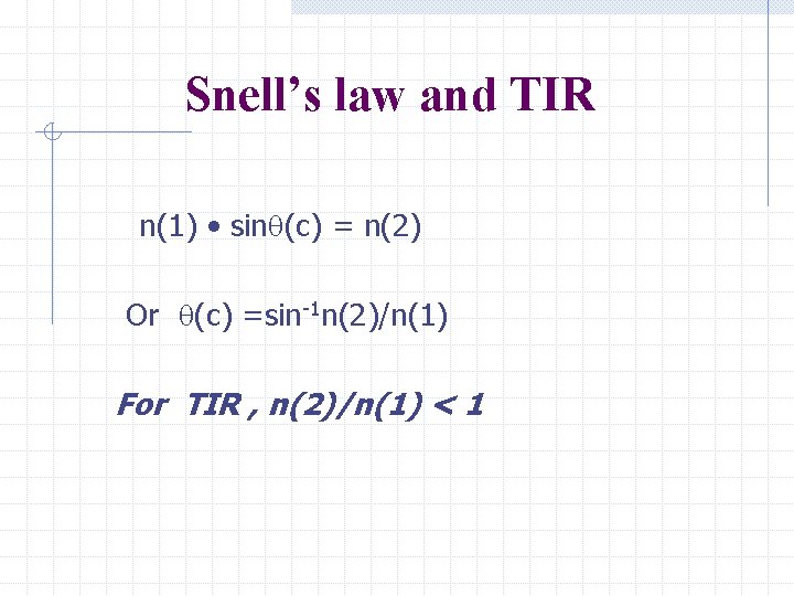Snell’s law and TIR n(1) • sinq(c) = n(2) Or q(c) =sin-1 n(2)/n(1) For