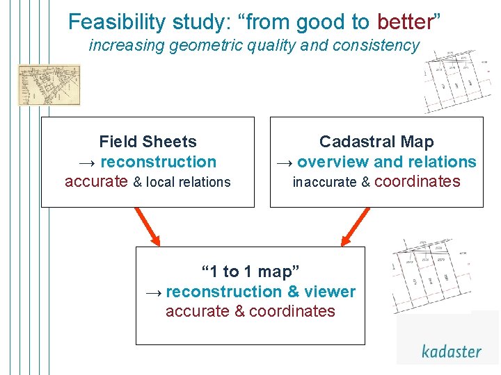 Feasibility study: “from good to better” increasing geometric quality and consistency Field Sheets → Feasibility study: “from good to better” increasing geometric quality and consistency Field Sheets →