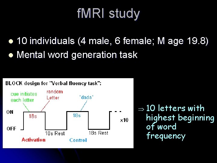 f. MRI study 10 individuals (4 male, 6 female; M age 19. 8) l
