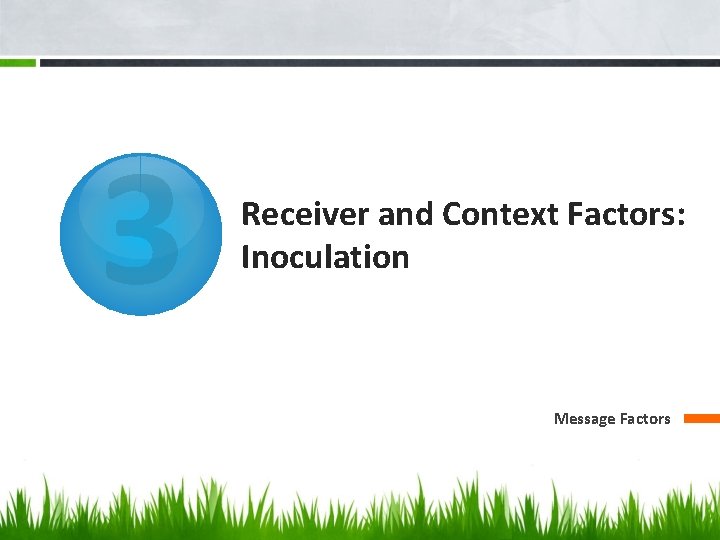 3 Receiver and Context Factors: Inoculation Message Factors 