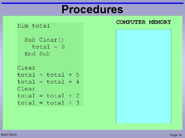 Procedures Mark Dixon Page 14 