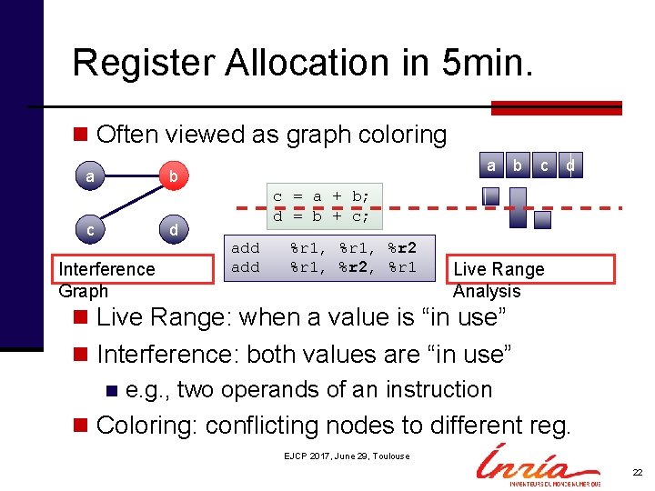 Register Allocation in 5 min. n Often viewed as graph coloring a c Interference