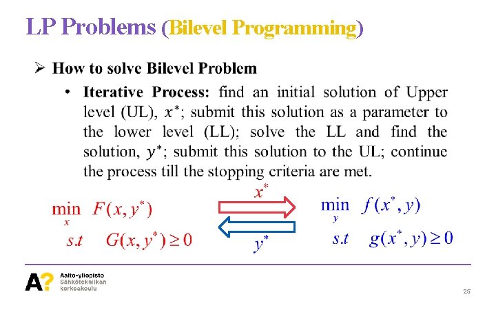 LP Problems (Bilevel Programming) 25 