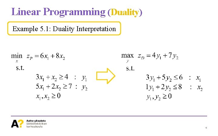 Linear Programming (Duality) Example 5. 1: Duality Interpretation 4 