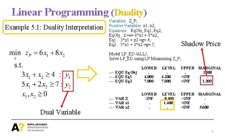 Linear Programming (Duality) Example 5. 1: Duality Interpretation Variables Z_P; Positive Variables x 1,