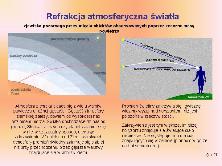 Refrakcja atmosferyczna światła zjawisko pozornego przesunięcia obiektów obserwowanych poprzez znaczne masy powietrza Atmosfera ziemska