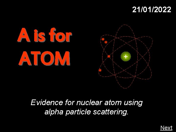 21/01/2022 A is for ATOM + Evidence for nuclear atom using alpha particle scattering.