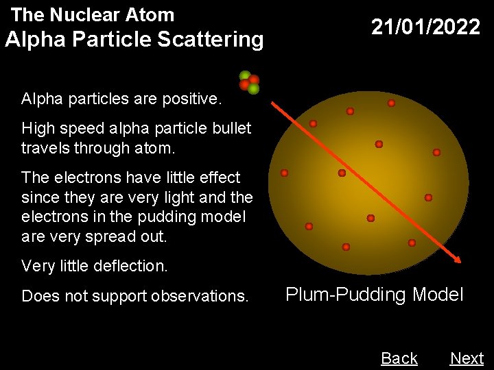 The Nuclear Atom Alpha Particle Scattering 21/01/2022 Alpha particles are positive. High speed alpha