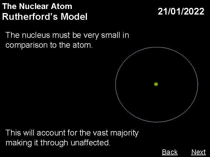 The Nuclear Atom Rutherford’s Model 21/01/2022 The nucleus must be very small in comparison