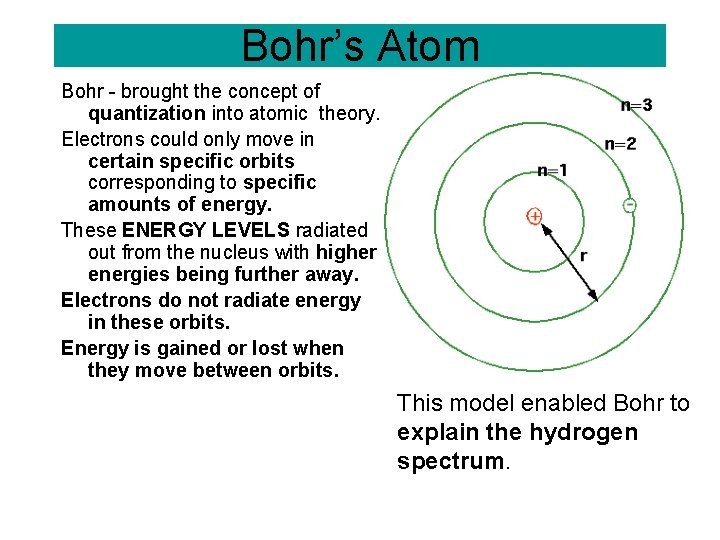 Bohr’s Atom Bohr - brought the concept of quantization into atomic theory. Electrons could