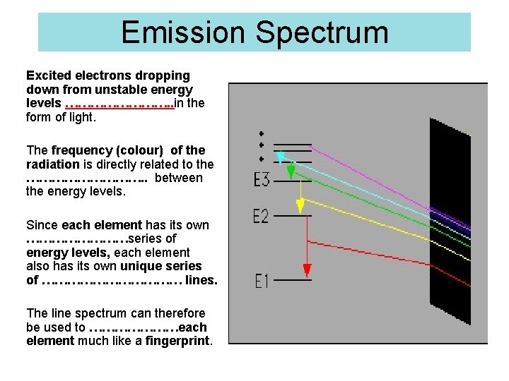Emission Spectrum Excited electrons dropping down from unstable energy levels …………. . in the