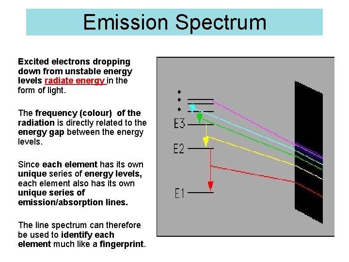 Emission Spectrum Excited electrons dropping down from unstable energy levels radiate energy in the