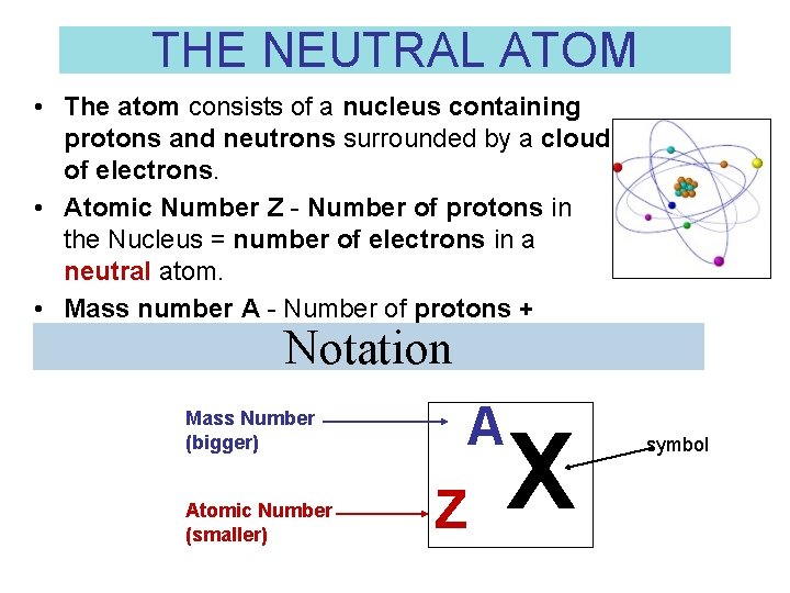 THE NEUTRAL ATOM • The atom consists of a nucleus containing protons and neutrons