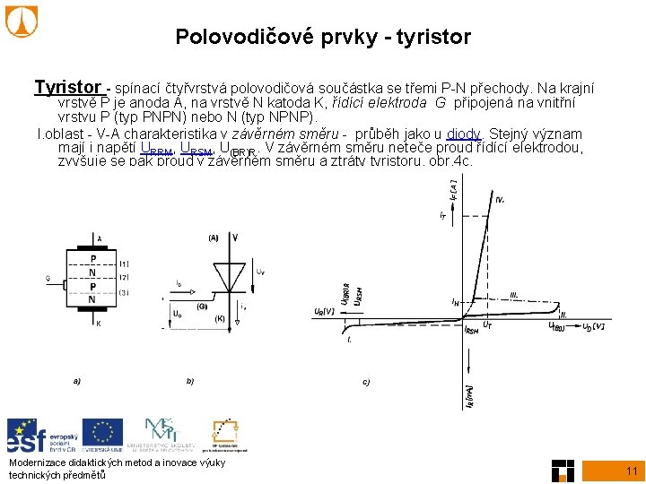 Polovodičové prvky - tyristor Tyristor - spínací čtyřvrstvá polovodičová součástka se třemi P-N přechody.