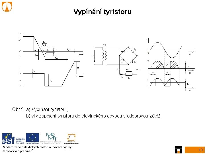 Vypínání tyristoru Obr. 5 a) Vypínání tyristoru, b) vliv zapojení tyristoru do elektrického obvodu