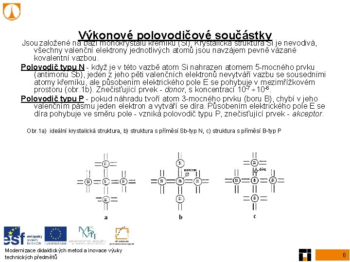 Výkonové polovodičové součástky Jsou založené na bázi monokrystalu křemíku (Si). Krystalická struktura Si je