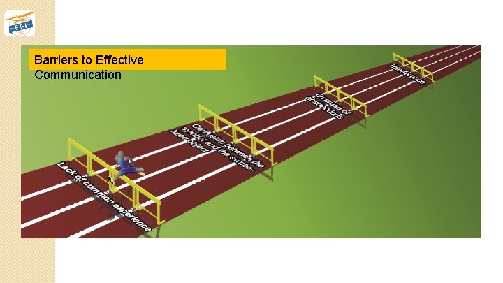 Barriers to Effective Communication 