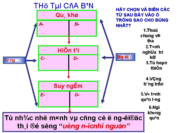 THö TµI CñA B¹N Qu¸ khø A B HiÖn t¹i Tr¨ng C D HÃY