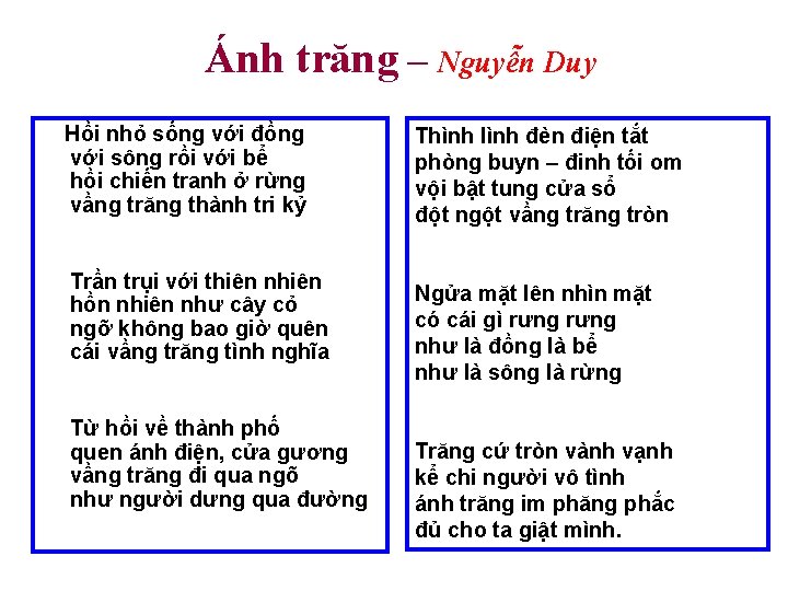 Ánh trăng – Nguyễn Duy Hồi nhỏ sống với đồng với sông rồi với