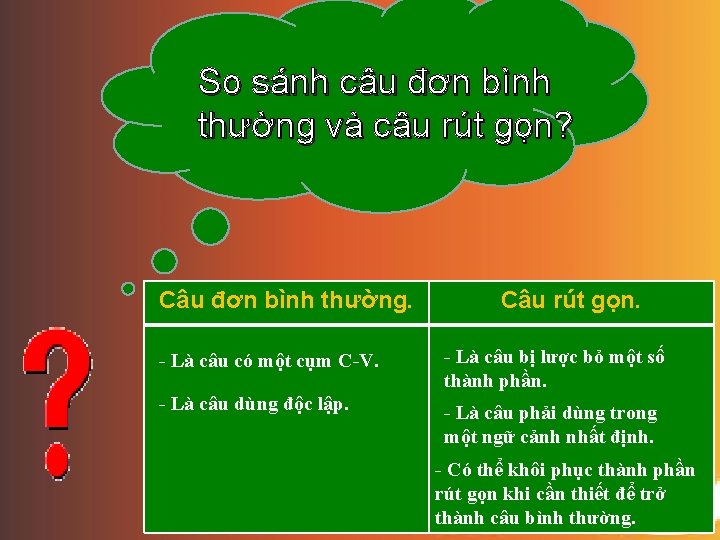 So sánh câu đơn bình thường và câu rút gọn? Câu đơn bình thường.