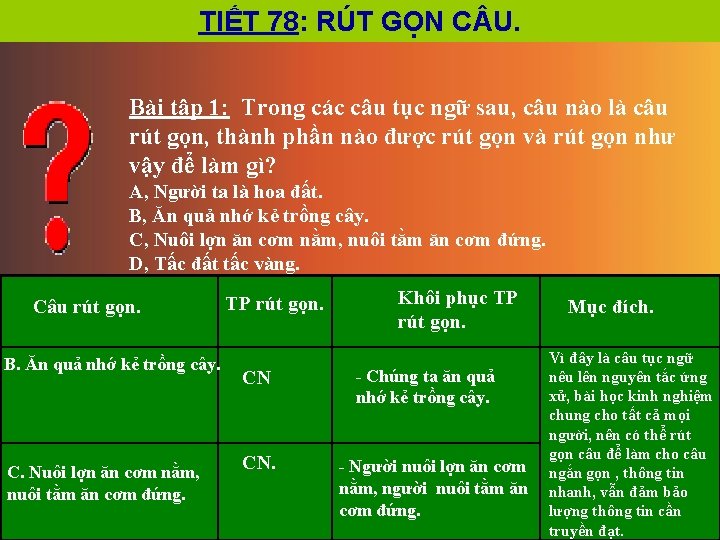 TIẾT 78: RÚT GỌN C U. Bài tập 1: Trong các câu tục ngữ